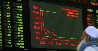 Karachi stocks remain bearish